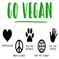 Mit Hypnose zum Veganer? Kein Problem!