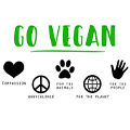 Mit Hypnose zum Veganer? Kein Problem!